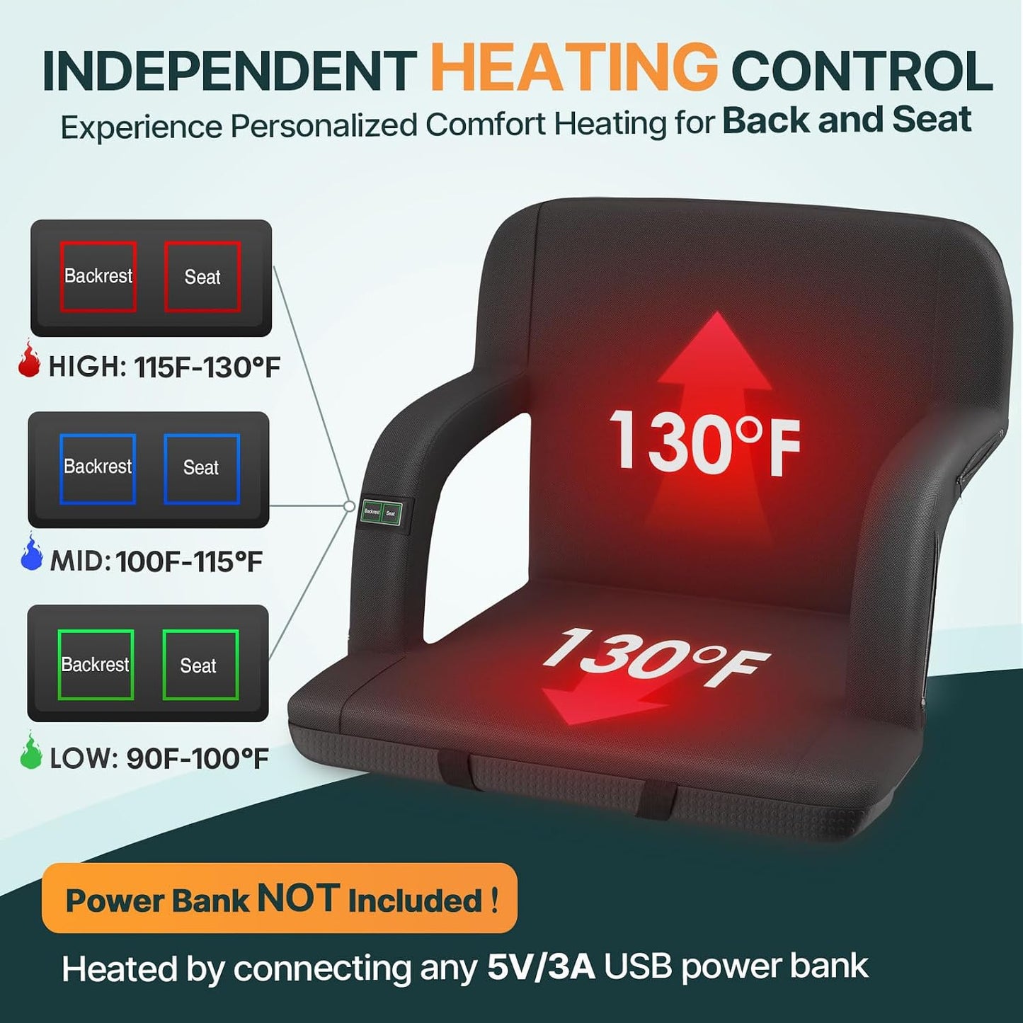 HOPERAN Heated Stadium Seats with Back Support, Dual Control, 1-Pack | Independent Seat & Back 3 Level Heat (NO Battery), Soft Cushion, 6 Recliner, Anti-Slip, Side Pockets, Backpack Straps