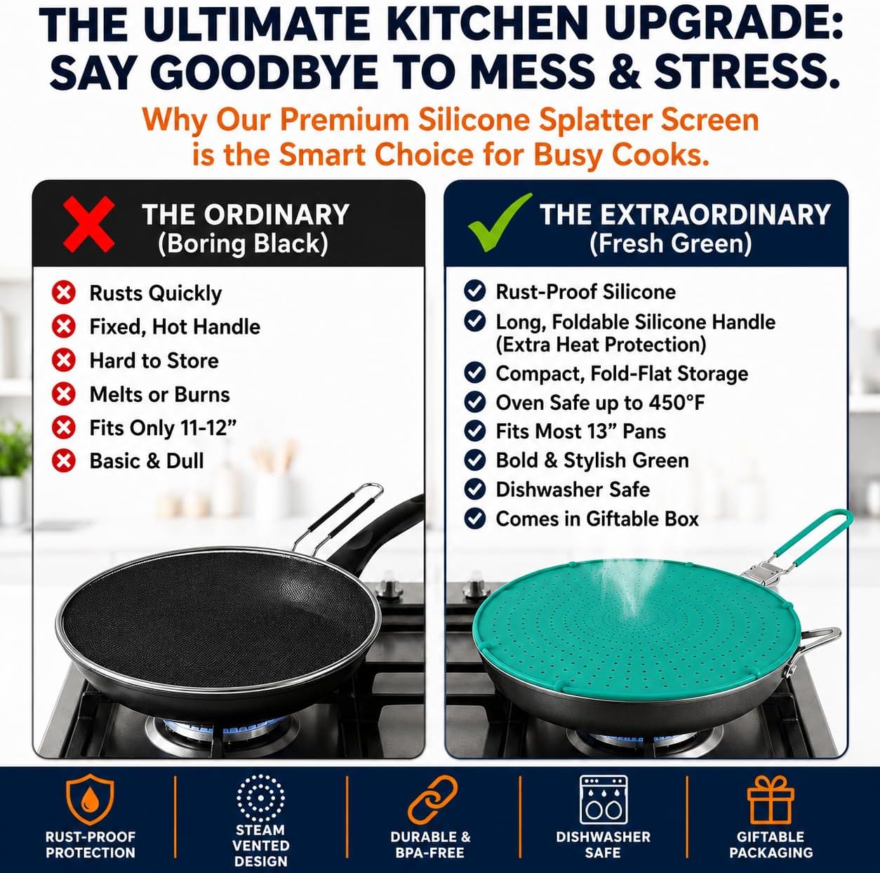 Silicone Splatter Screen for Frying Pan, 13” Navy – Grease & Oil Splatter Guard, Heat Resistant, Dishwasher Safe, Foldable Handle with Sleeves – Splash Guard Fits 10–12” Pans, Most 13” Skillets