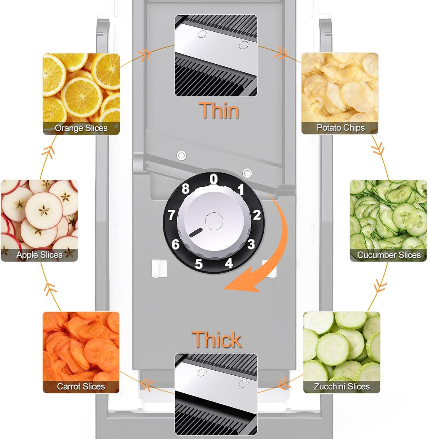ONCE FOR ALL Safe Mandoline Slicer, Vegetable Slicer Potato Slicer, Gray | Vegetable Slicer For Food Potato Slices, Thickness Adjustable 0.1-8 mm Kitchen Artifact Fast Meal Prep, Gift, Only Slicer