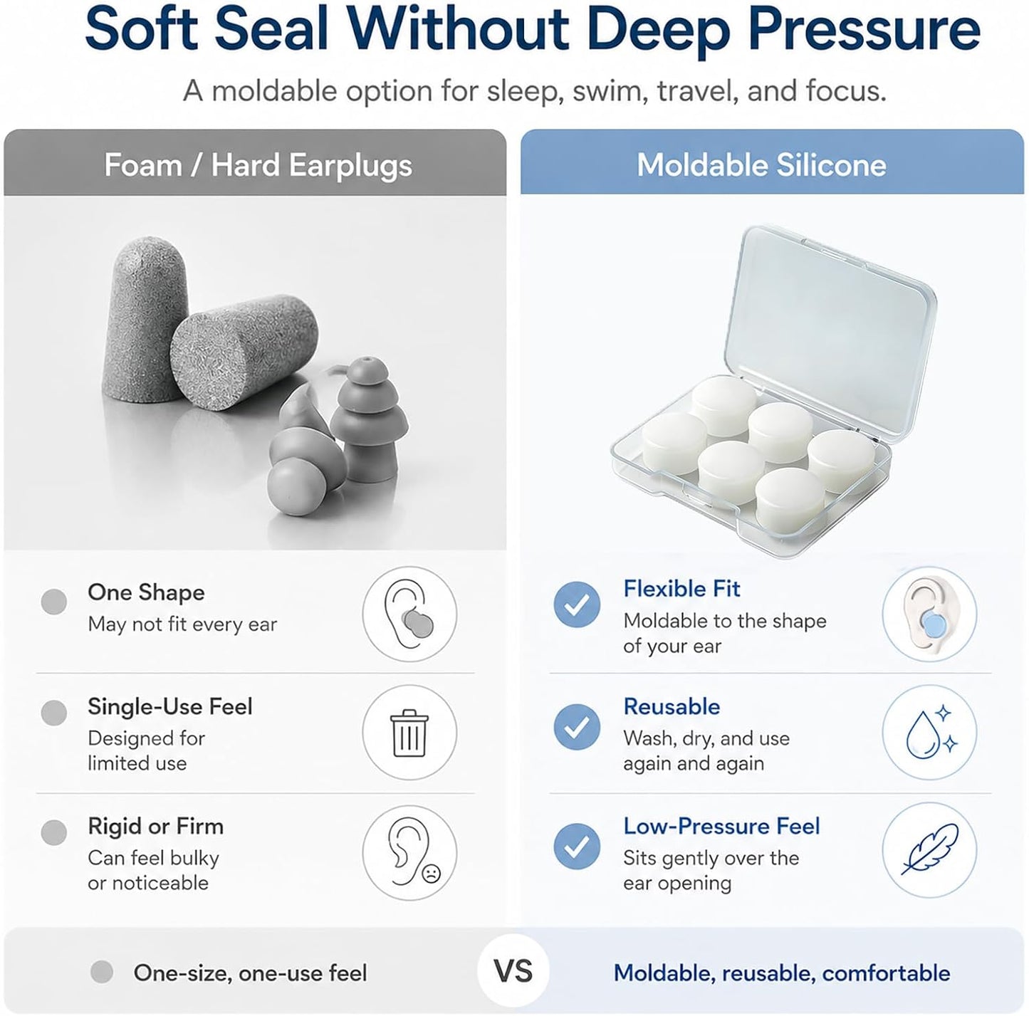 AITOLY Moldable Silicone Ear Plugs for Sleeping, Soft Reusable Noise Reduction Earplugs for Snoring, Side Sleepers, Small Ears, Swimming and Travel