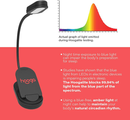 hooga Amber Book Light – Blue Light Blocking Reading Light for Bed, Stepless Dimming, Rechargeable Clip-On Night Light, 1600K Amber & 625nm Red LED for Night Reading