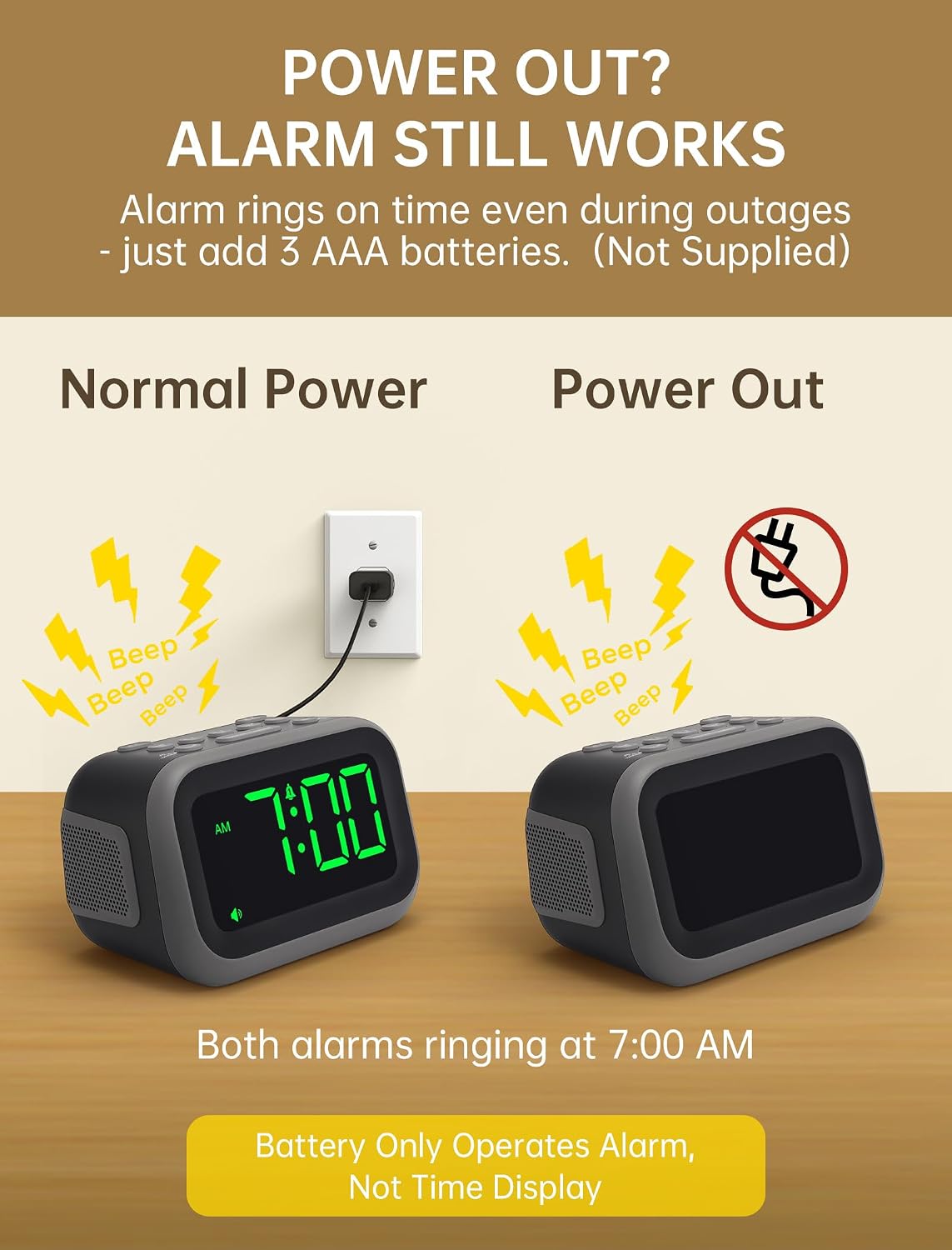 Acedeck Super Loud Alarm Clock: 115dB Wake-Up Power