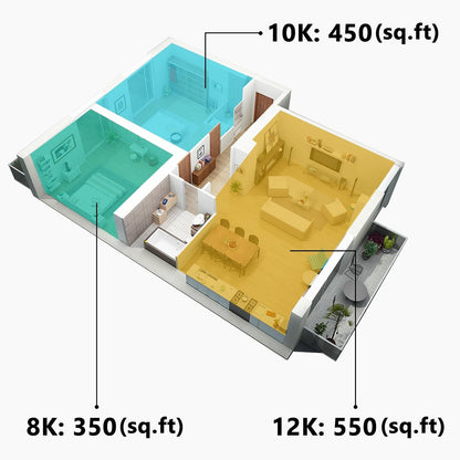 Hykolity WiFi Enabled Portable Air Conditioners 10,000 BTU, Cools Rooms Up To 450 Sq.Ft, 45dB Dual Motor 5 in 1 Quiet Smart AC Unit with Cool, Fan, Dehumidifier, 24H Timer & Sleep Mode