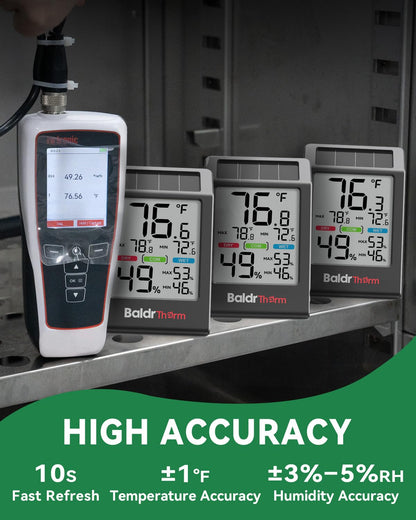 BALDR Solar Indoor Thermometer Hygrometer, Max/Min, Comfort Meter (White) | Solar & Battery Dual Power |No Setup or App Required |Clear Comfort Level Indicator |Flexible Desk or Wall Placement