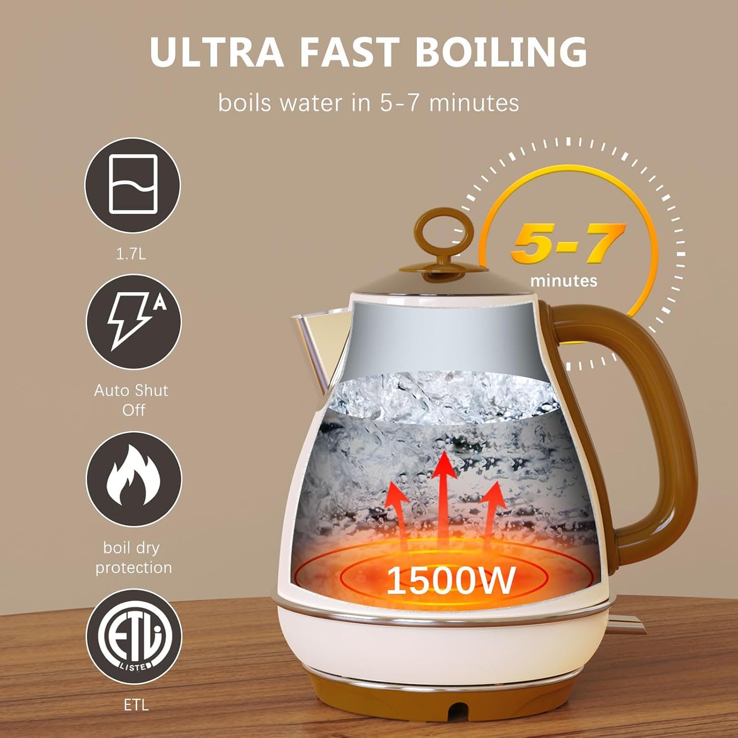 Evoloop 1.7L Electric Kettles, BPA Free Tea Kettle, Hot Water Boiler Heater, Stainless Steel Teapot, Auto Shut-Off & Boil-Dry Protection, 120V/1500W