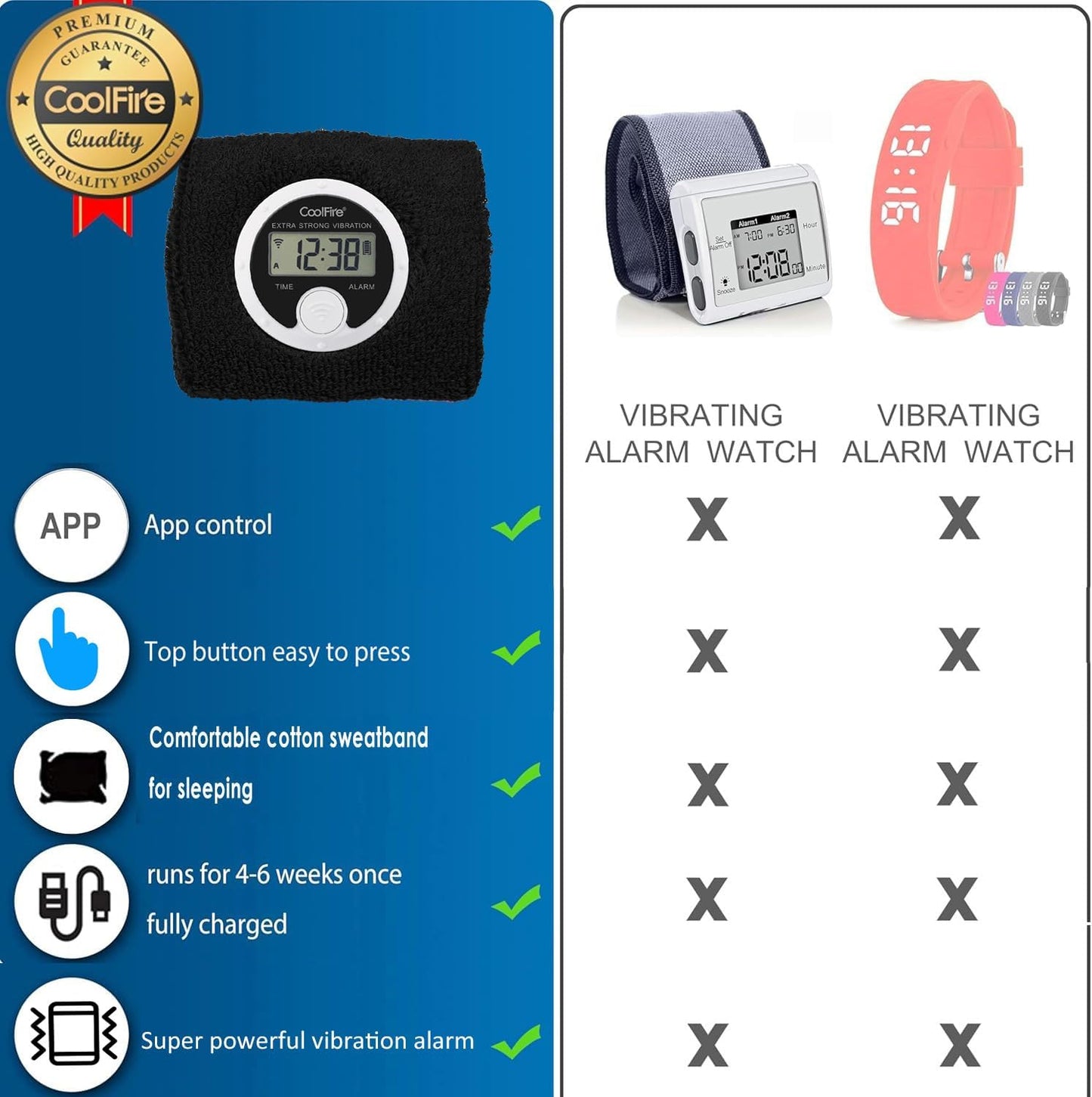 Coolfire - Vibrating Alarm Clock Sweatband, Silent Wake Yourself Up Wristband Vibrating Alarm Watch for Couples, Students, Easy to Set on User-Friendly App, Hearing Impaired, USB Chargeable