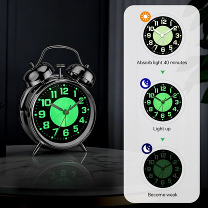 4.5" Metal Loud Alarm Clock for Heavy Sleepers Adults, Analog Battery Operated Alarm Clock with Bells Glow in Dark Numbers, Silent Old School Bedside Desk Clock for Bedroom Office Kids, Black