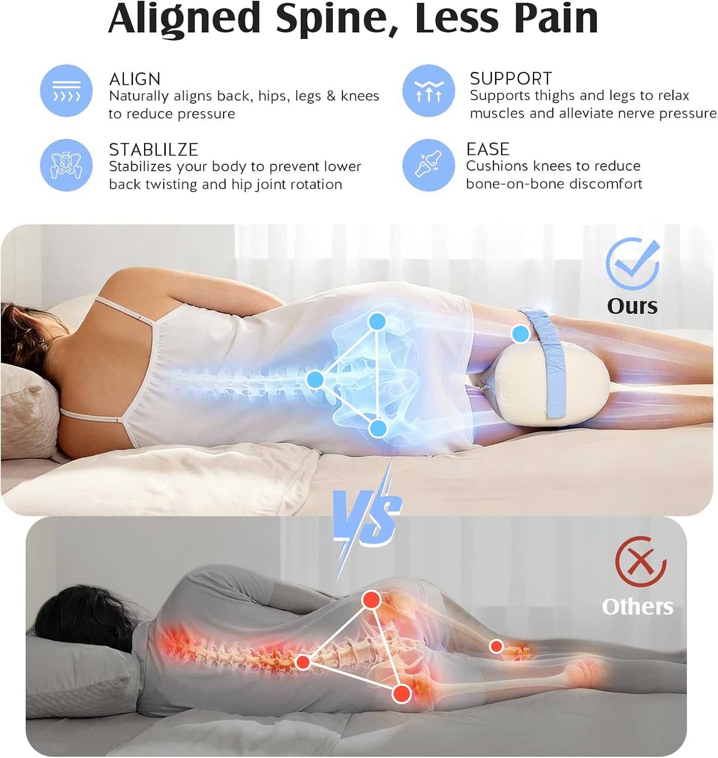 YFONG Knee Pillow for Side Sleepers, Breathable Memory Foam Leg Pillow Grey | Adjustable & Detachable Strap, Ergonomic Support for Back, Hip, Knee, Pressure Relief