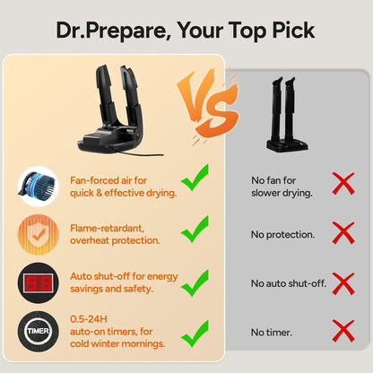 DR.PREPARE Boot Dryer Shoe Dryer, Glove Dryer & Boot Warmer with Heat Blower, Ski Boot Dryer with Timer
