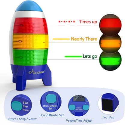 Ted Kangaroo Countdown Timer! Blast Off Visual Timer for Kids with Audio Rocket, 0-24 Hour Countdown, Memory Function, Red Yellow Green Light, Easy Setup, Battery Operated for Classroom and Home Use