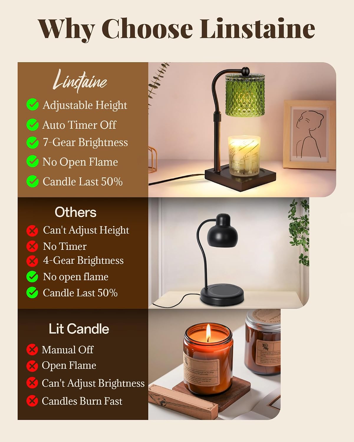 Candle Warmer Lamp with Timer Dimmer Adjustable Height, Mothers Day Gifts for Mom, Birthday Gifts for Women, House Warming New Home Decor, Electric Wax Warmer for Jar Candles, Gold
