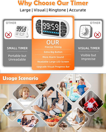 DOOMAY Magnetic Digital Kitchen Timer for Classroom Countdown