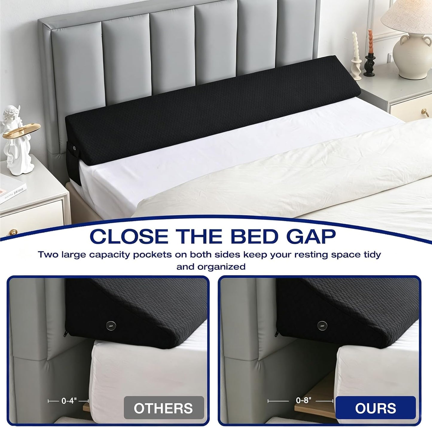 King Size Bed Wedge Pillow for Headboard/Gap Filler Prevent Things Drop | Long Triangle Edge Corner Pillow for Bed Gap Filler King Couch Apartment Home Essentials, Dense Foam, Pockets,10x6x76in Black