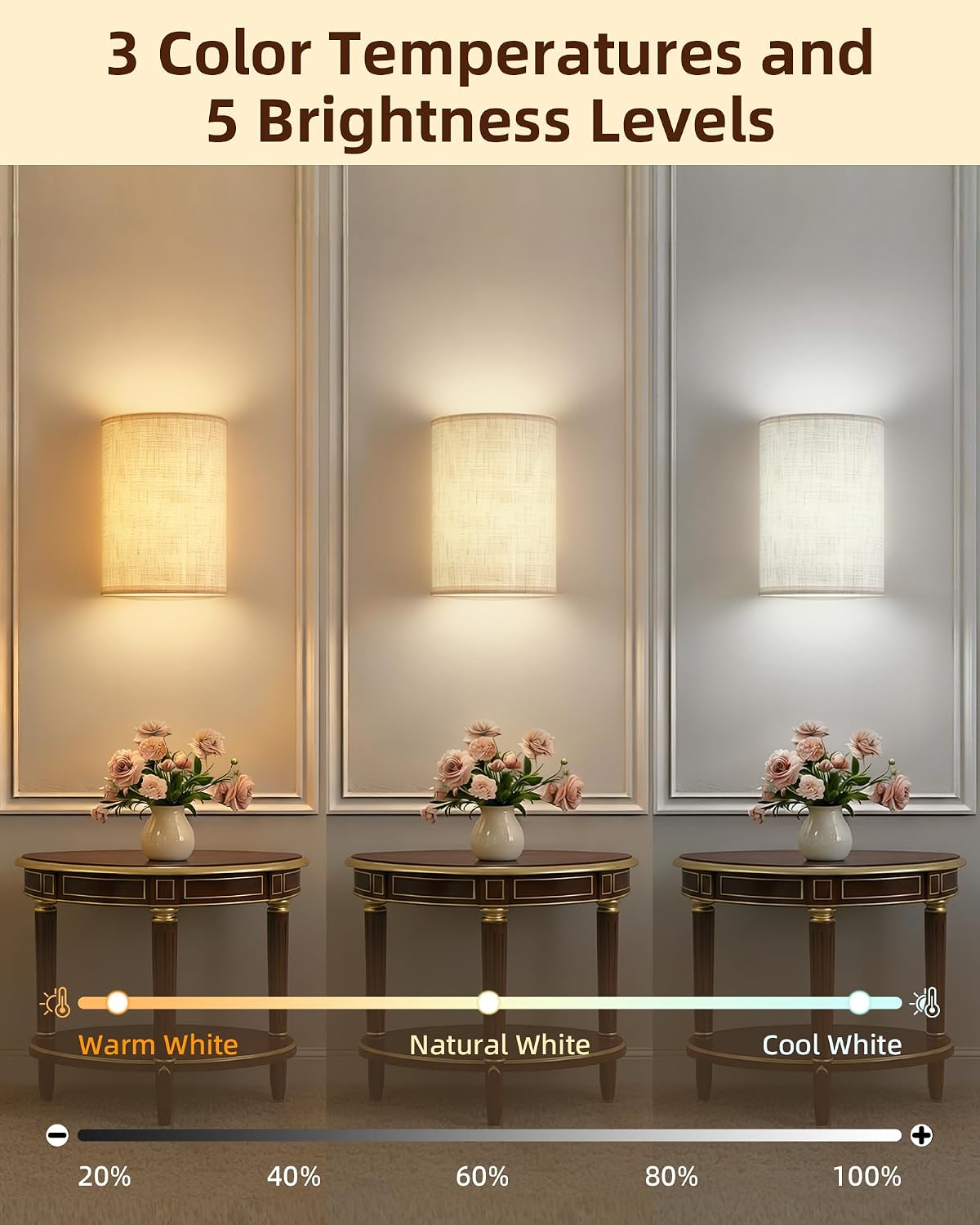 EZVALO Battery Operated Wall Sconce, Rechargeable Wall Sconces Set of Two with Remote, Peel and Stick Wireless Wall Lights, 3 Color & 80 RGB, Dimmable, Timer, Fabric Linen Wall Mount Lamp for Bedroom