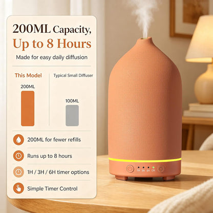Gooamp 200ML Ceramic Essential Oil Diffuser for Home - Ultrasonic Aromatherapy Diffuser Humidifier with 7 Color LED Lights, Auto Shut-Off, 3 Timers for Bedroom, Office, Yoga, Black