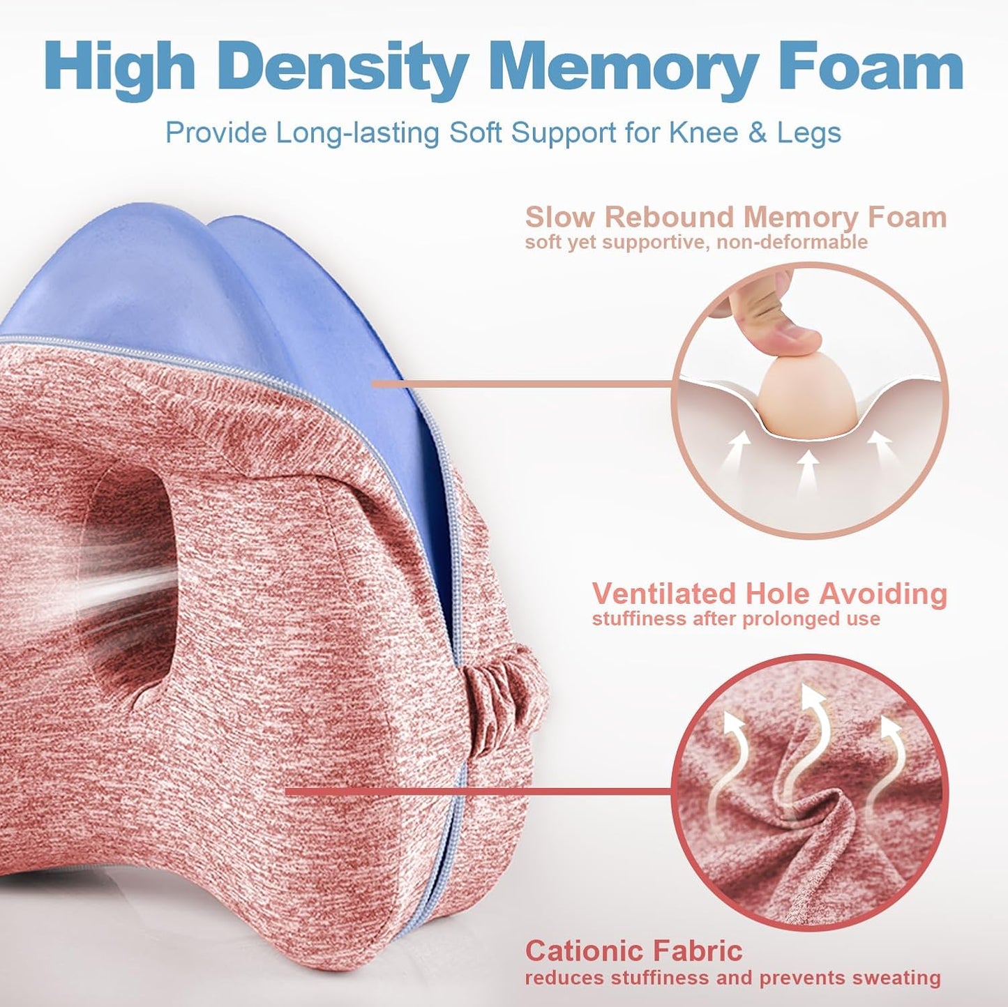 Knee Pillow for Side Sleepers, Leg Pillow for Sleeping, Knee Pillow with Strap, Alignment Pillow Between Legs, Suitable for Relieving Leg, Back & Knee Pain, Machine Washable (Blue)