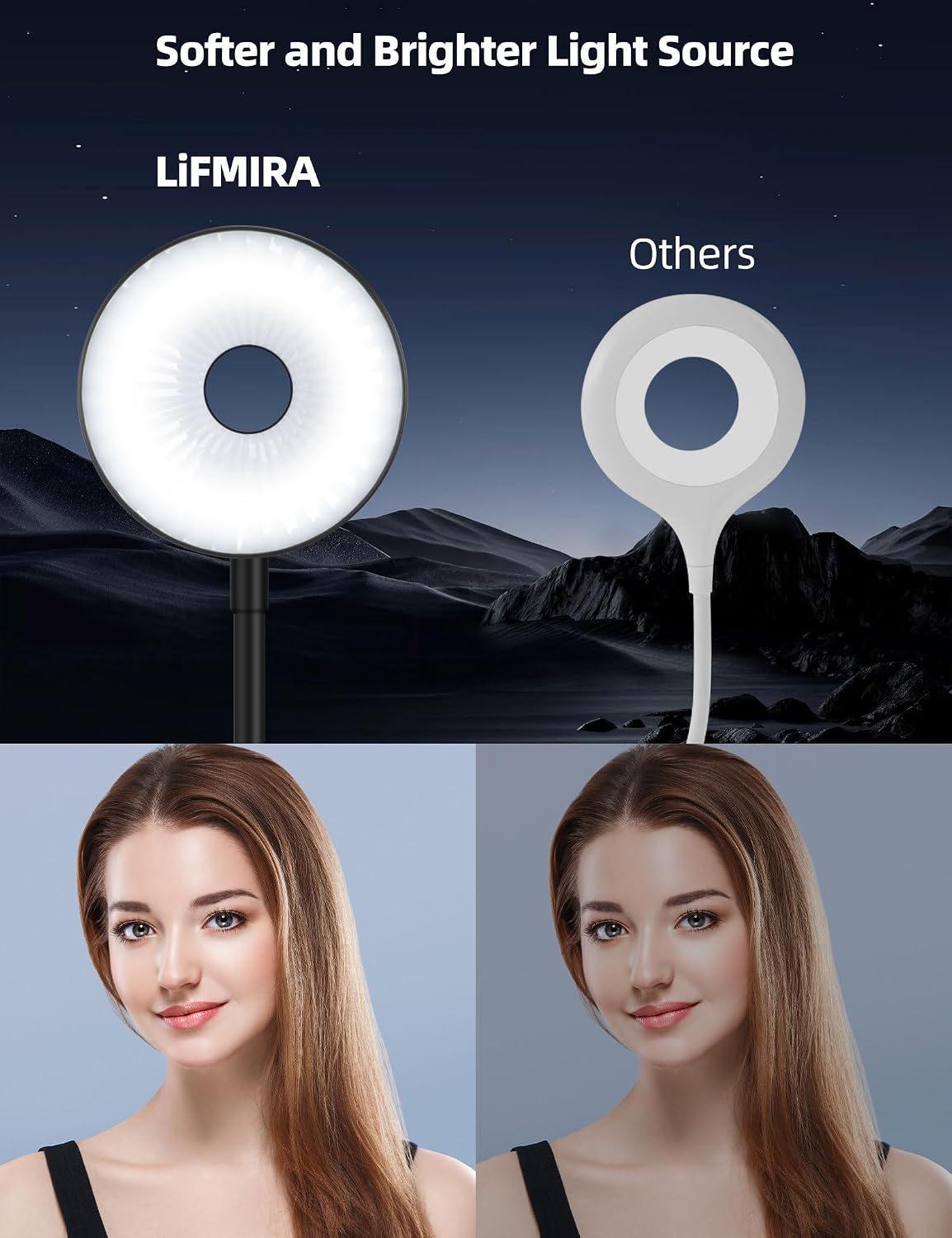 LiFMIRA Reading Light for Beds Headboards, Clip on Light LED Reading Book Light with Clamp Eye-Friendly Desk Lamp 3 Color Modes & 10 Brightness Flexible Reading Lights for Books in Bed Bedside Black