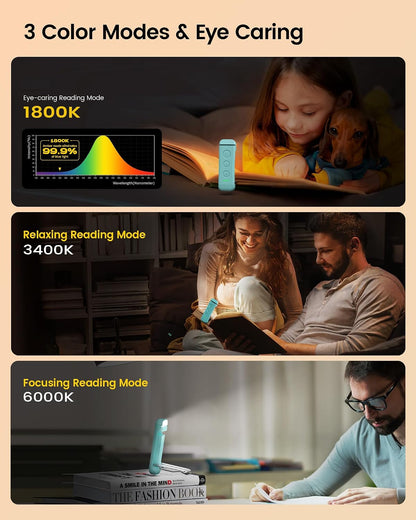 Glocusent USB Rechargeable Book Light for Reading in Bed, LED Reading Light