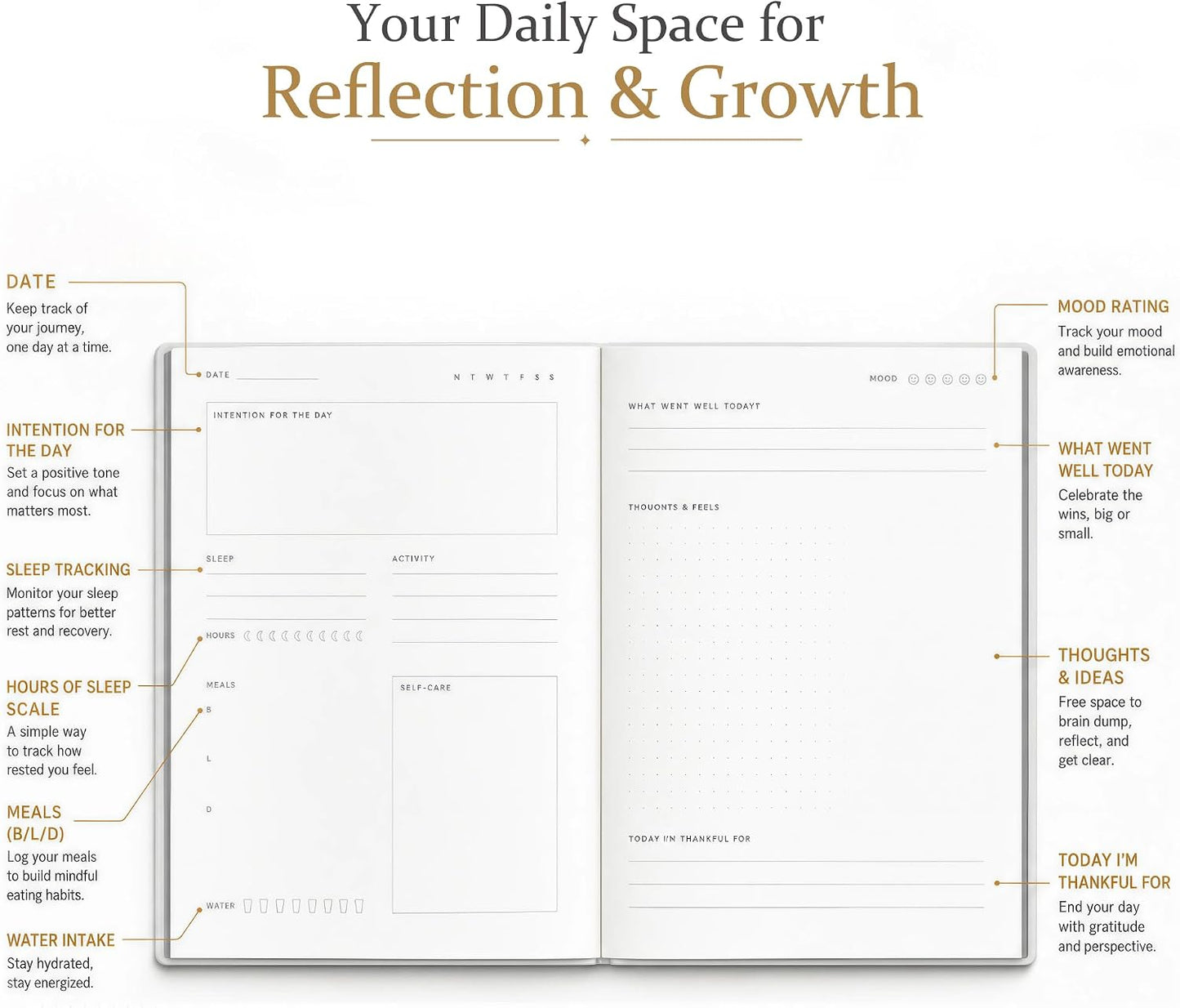 And Per Se Wellness Journal, Self Care & Daily Journal for Women, Mental Health Planner with Habit Tracker, Diet & Goals, Undated, Gift-Ready (Original Beige)