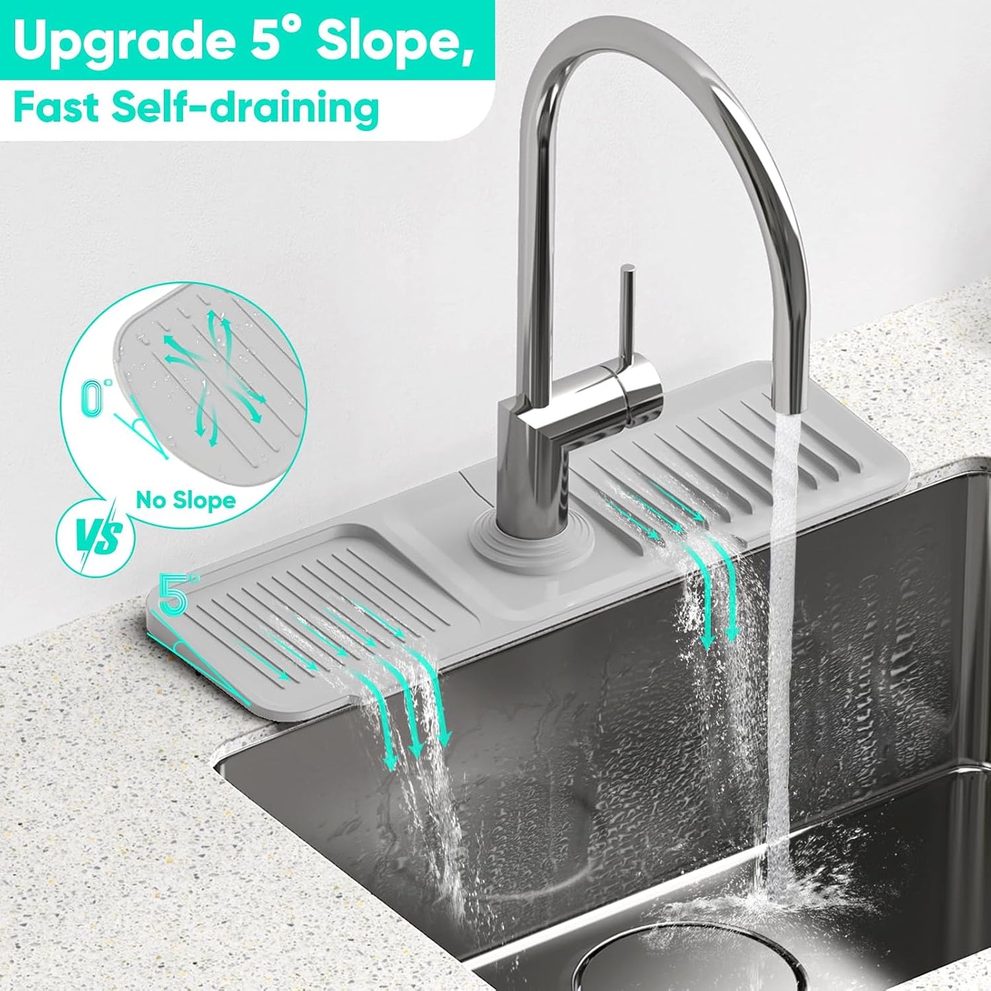 24 Inch Longer Faucet Mat for Kitchen Sink [5° Slope Fast Self-draining]Bathroom Kitchen Sink Splash Guard Silicone Sinks Faucet Mat Splash Guard for Kitchens Sinks Area Tidy Splashs Draining Mats