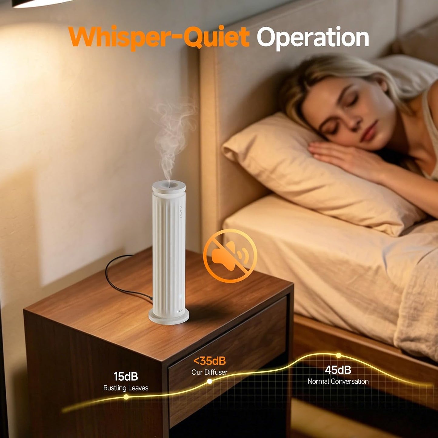 FEPPO Waterless Diffuser – Diffuser for Home, Hotel, Office | Essential Oil Diffuser Starter Kit with 5×20mL Hotel Scent Oils, 6 Scent Levels, 4 Timer Modes, Quiet Diffuser, 1000+ Sq Ft