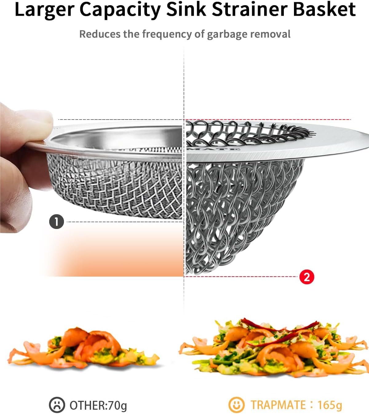 Reversible Kitchen Sink Drain Strainer Basket, Fits Sink & Garbage Disposal | Fast Drainage, Anti-Slip, Easy Clean, Anti-Clogging, Rust-Proof, Large Capacity, Universal 4.4-Inch, Patented Chain Mesh