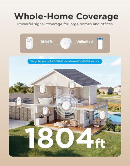 GoveeLife Upgraded Smart Water Leak Detector 1s with High Alarm, 4 Pack | 1804ft Ultra-Long Range, WiFi Water Sensor with SMS/Email/APP Push, 5Yr Battery Life,IP67, Suit for Home, Basement, Kitchen