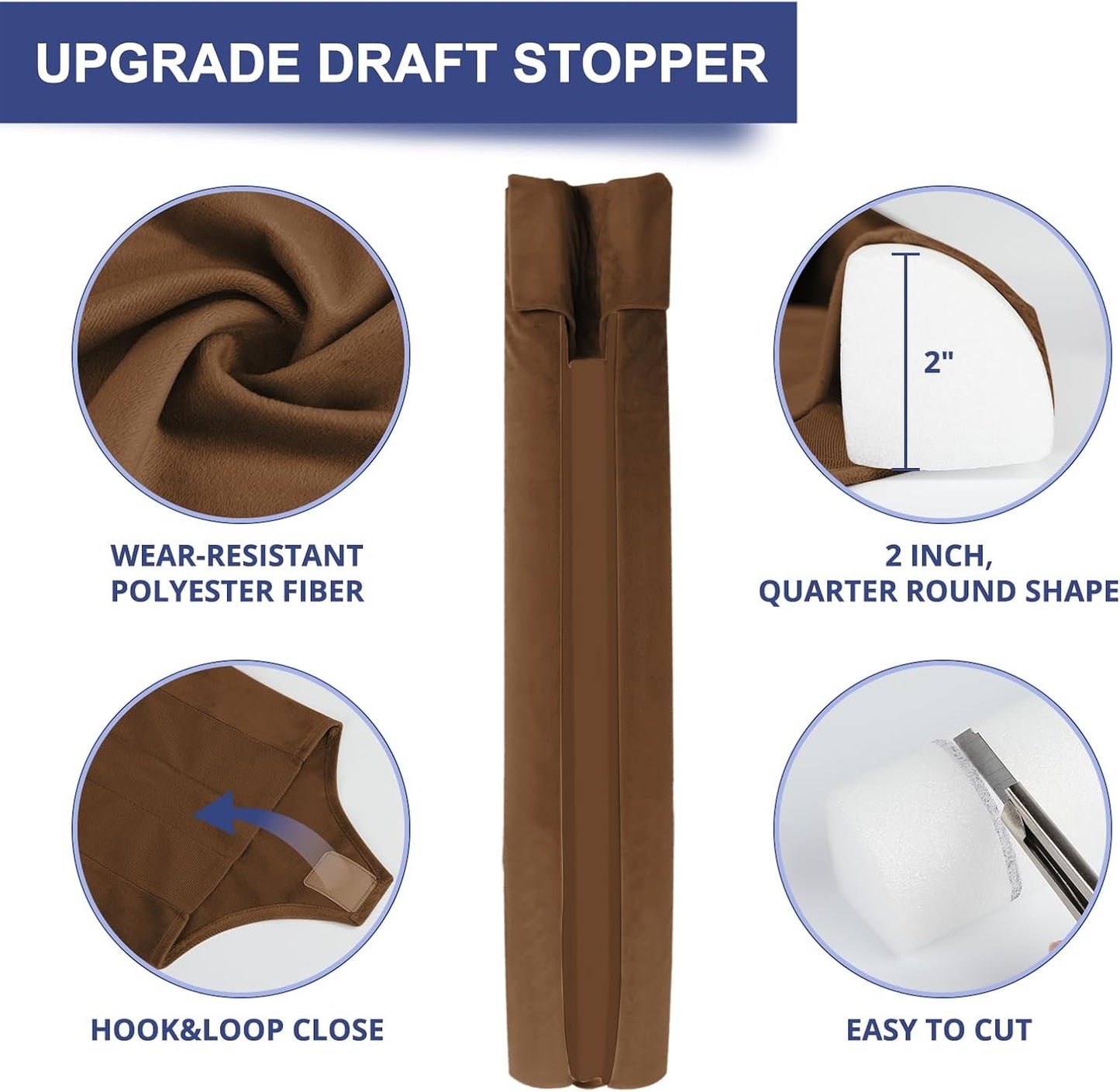 HADOR Door Draft Stopper for Bottom of Door, 36 Inch Under Draft Air Noise Light Blocker 30"- 36" Double Side Triangle Soundproof Sweep Filler Seal Gap up to 1.7" for Patio Sliding Door Guard, Grey | Under Door Gap Filler,Double-Sided Foam Design, Fits