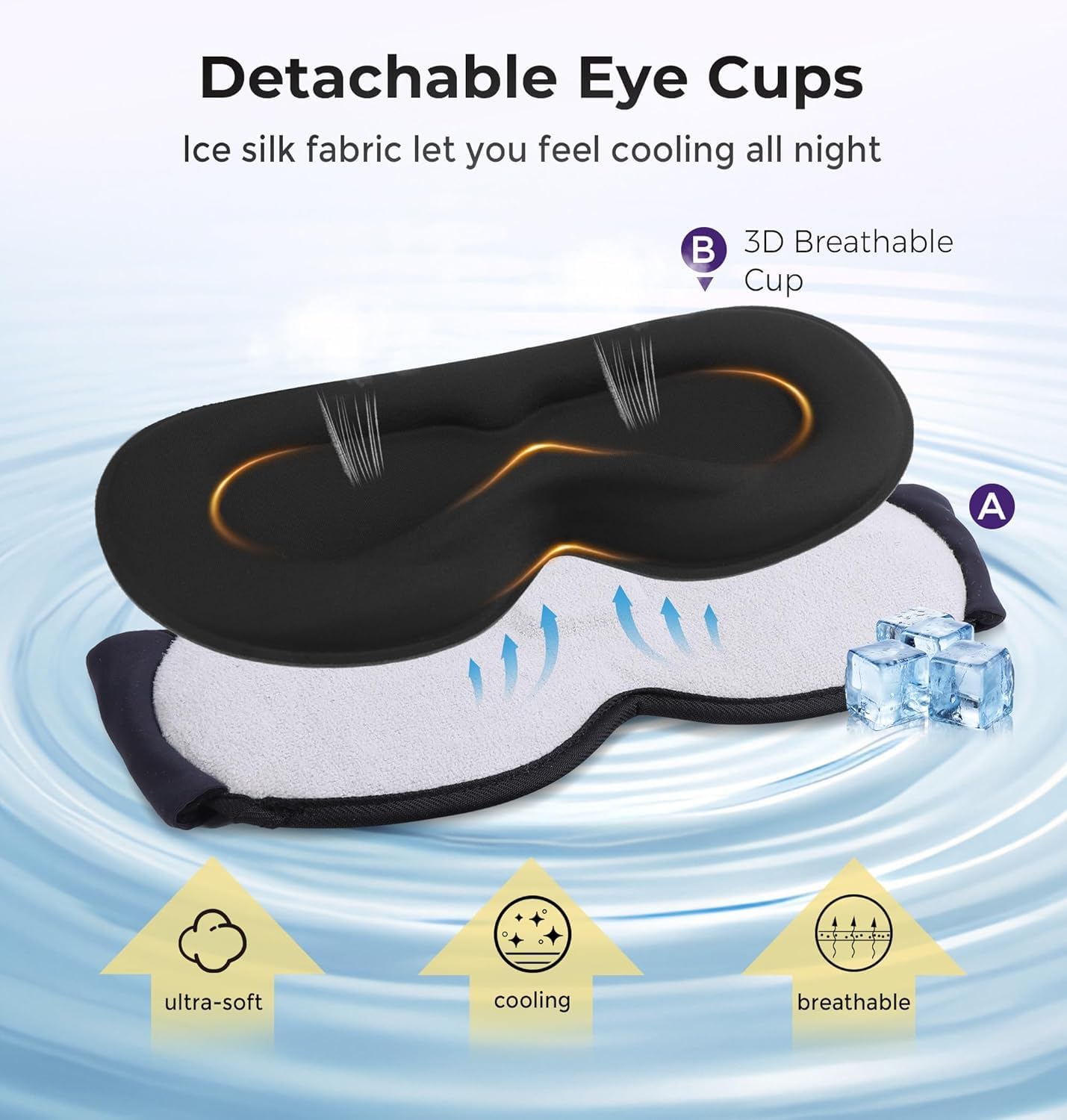 LC-dolida Sleep Headphones, Sleep Mask with Bluetooth 5.4 Headphones, Detachable 3D Blackout Eye Mask with Wireless Headphones Bluetooth Sleep Mask for Side Sleepers, Cooling Music Mask Gift (Purple)
