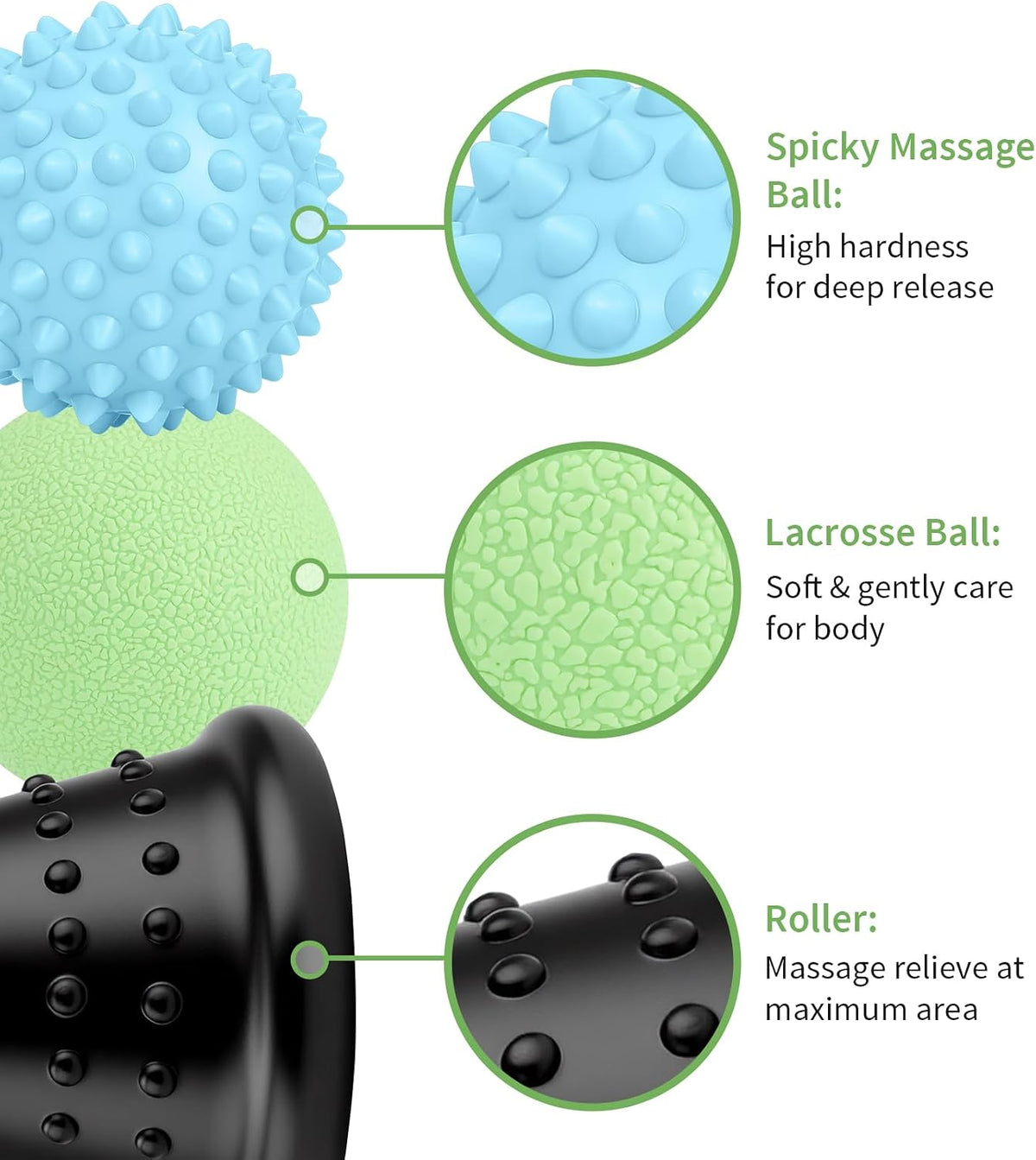 Maliton Massage Ball & Foot Roller - 3-in-1 Set with Spiky Ball, Lacrosse Ball, Massage Roller - Plantar Fasciitis Relief and Heel Spur Pain, Trigger Point Therapy for Deep Muscle Massage.