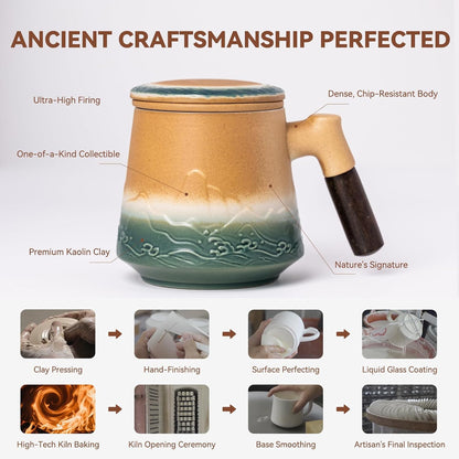 Ceramic Tea Mug with Infuser & Lid, 15oz Kiln-Transformed Unique Cup – Nature's Artisan Design, Loose Leaf Tea Cup with Infuser, Insulated Ceramic Coffee Mugs with Lid, Gift for Women/Men