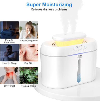 COO Humidifiers for Bedroom, 2L Top Fill Tank, 30H Runtime Cool Mist