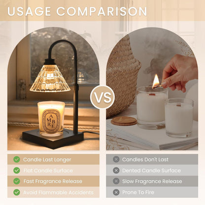Candle Warmer Lamp with Dimmer, 2H/4H/8H Timer, Compatible with Yankee Candle Large Jar Candle, Home Decor Gift for her, Birthday Gift for mom, Home Scented Jar Candles Heater (Black Wood)