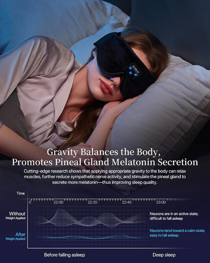 Sleep Mask Bluetooth Sleeping Headphones, 3D Contoured Gentle Pressure Sleep Mask Headphones Wireless with Ultra-Thin HD Stereo Speakers,Perfect for Side Sleepers,Naps,Yoga, Air Travel,Cool Gadgets