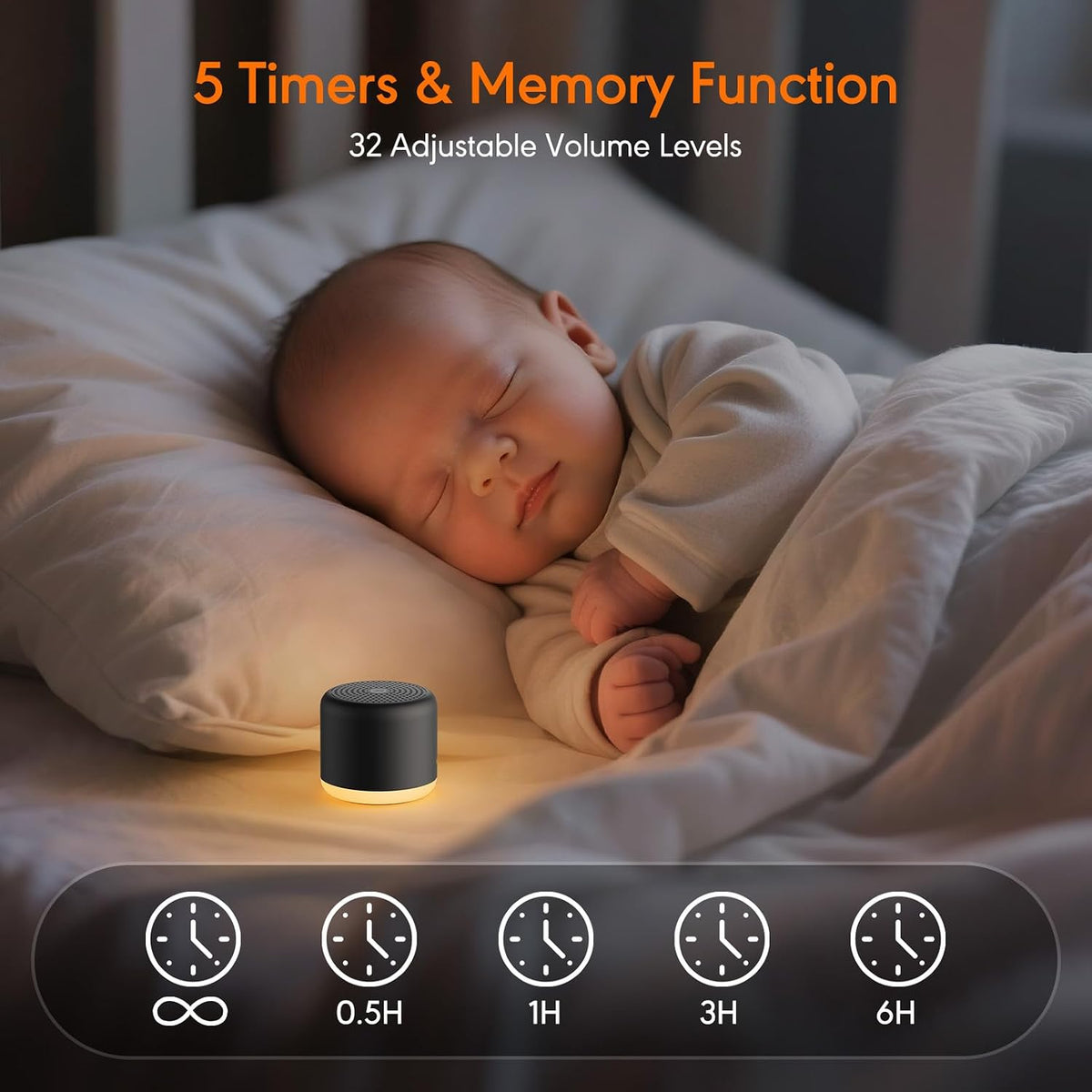 White Noise Machine with Night Light, 18 Soothing Sounds Portable Sound Machine for Baby Adults, Mini Travel Sound Machine for Sleeping with Memory Timer, Office Hotel Gift