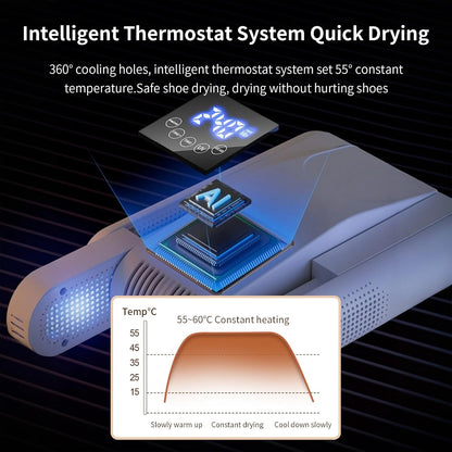 Boot Dryer for Work Boots, Shoe Dryer with Heat Blower, Glove Dryer & Boot Warmer - UV dual light source purification - intelligent timer - white