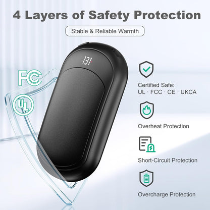 AI Hand Warmers Rechargeable 2 Pack, 6400mAh Portable Pocket Electric Hand Warmer, Fast Heating 3-Settings Reusable Handwarmers for Christmas, Gloves, Travel, Hunting Essentials Men Women