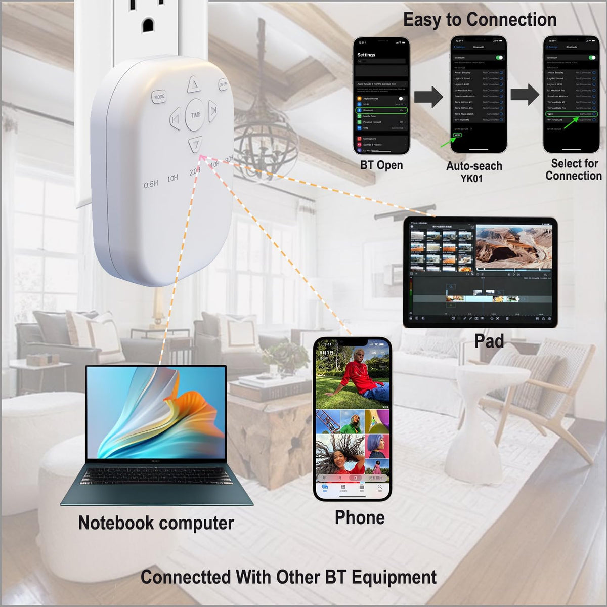 White Noise Machine, Wireless Connect with 36 Relaxing Sounds Including Nature and White Noise, Small Speaker for Home, Office, Hotel, Toilet, Portable Travel