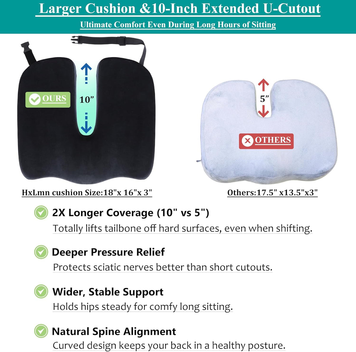 Large Pressure Relief Office Car Seat Cushion,10-Inch Extended U-Cutout