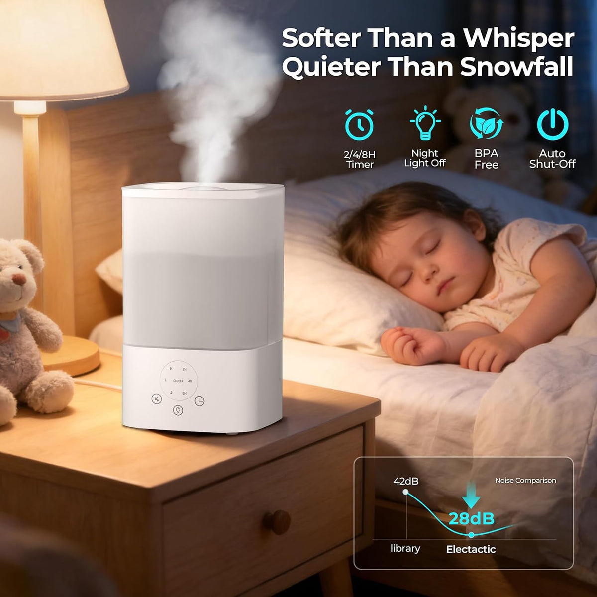 Cool Mist Humidifiers for Bedroom,3.2L Humidifiers for Baby Nursery＆Plants,7-Color Light,Oil Diffuser,Top Fill,360°Nozzle,Timer,24DB Quiet,BPA Free,Tap to Operate,White