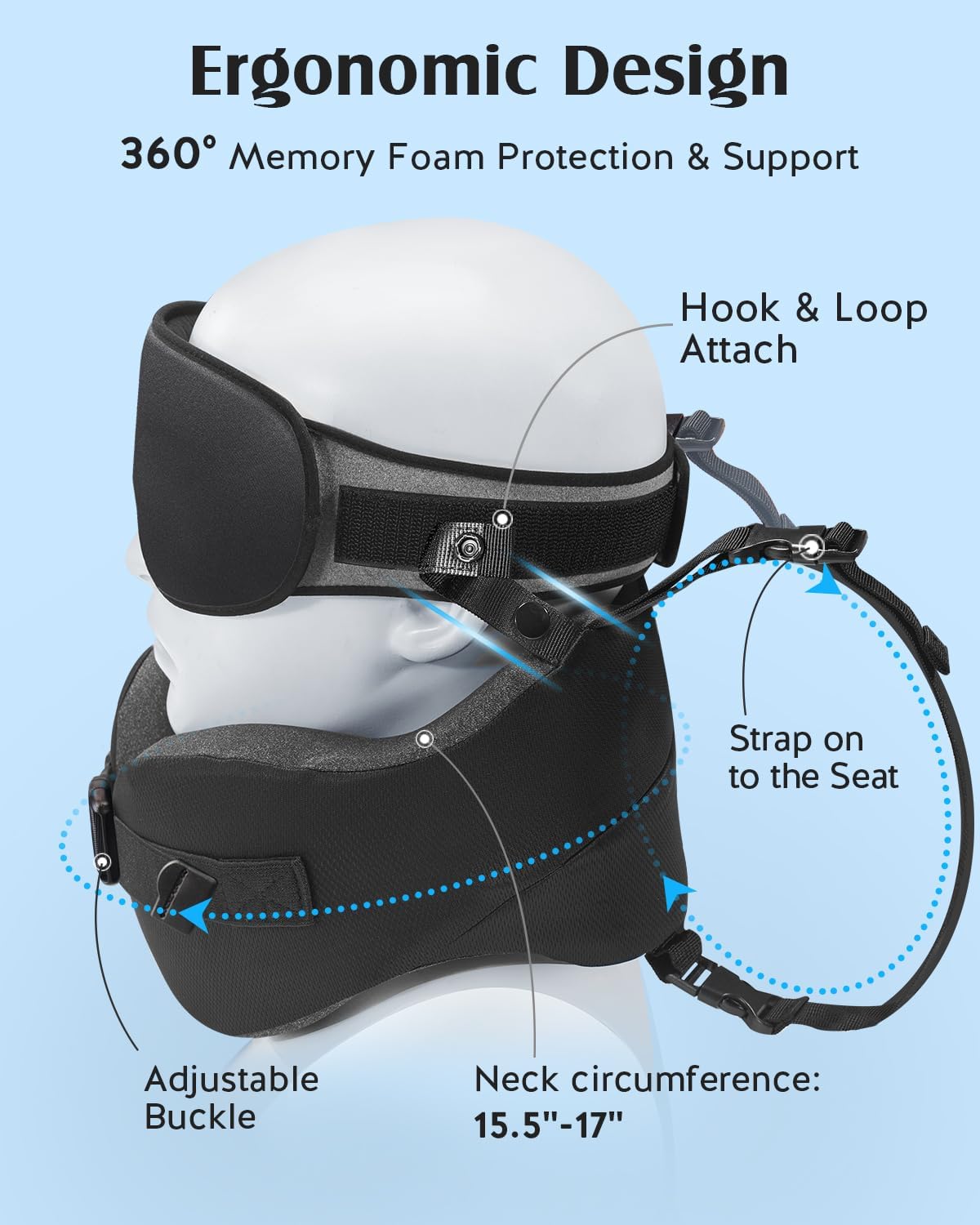 YFONG Travel Pillow with Head Support & Sleep Mask for Long Flights, Black | Patented 360° Support System, Prevents Bobbing, Airplane Head Strap, 3D Eye Mask, Memory Foam Neck Pillow, Travel Essential