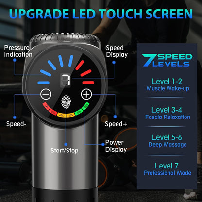 TOLOCO Massage Gun, Deep Tissue Back Massage for Athletes for Pain Relief, Percussion Massager with 10 Massages Heads & Silent Brushless Motor, Relaxation Gifts for Men Women, Black