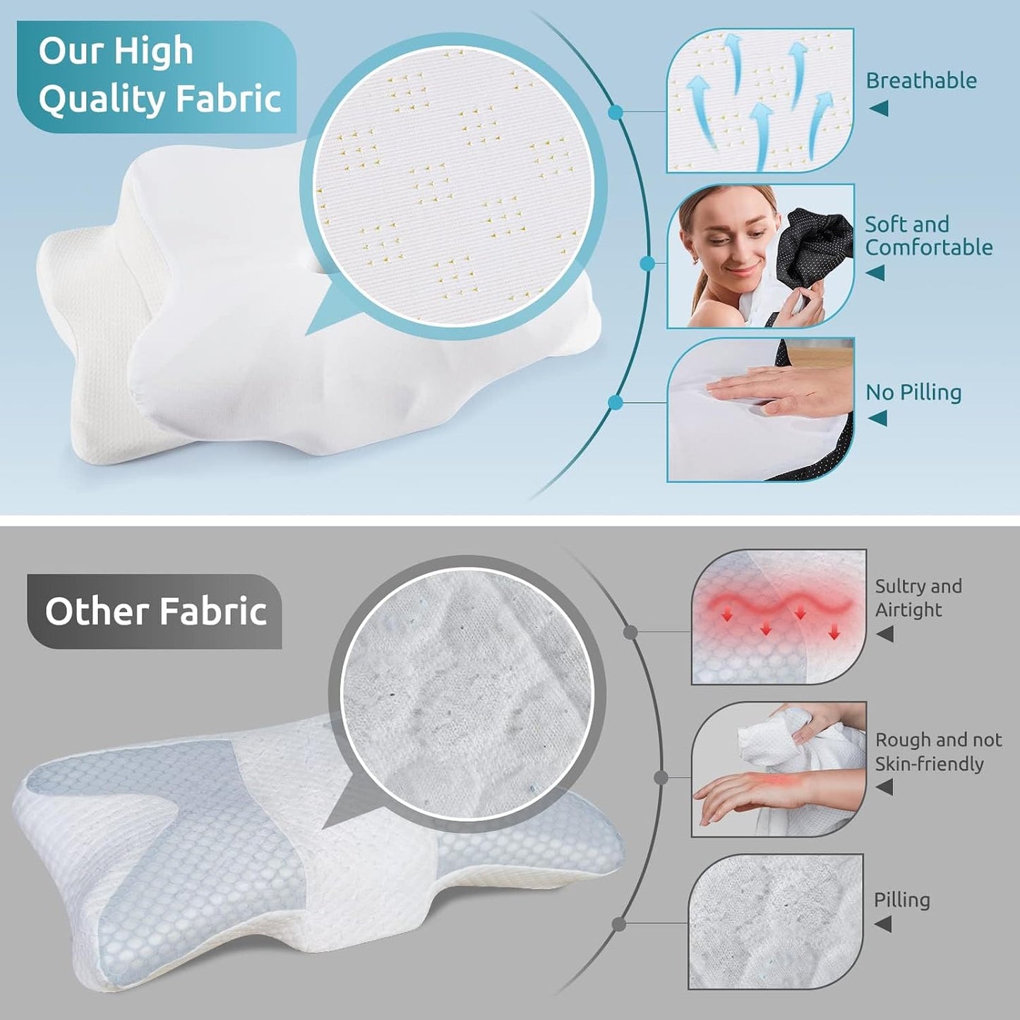 DONAMA Contour Cervical Neck Pillow for Neck Pain Relief | Queen,Ergonomic Dual-Height,Odorless Memory Foam,Side/Back/Stomach Sleepers,Cooling Hypoallergenic Cover,OEKO-TEX Certified