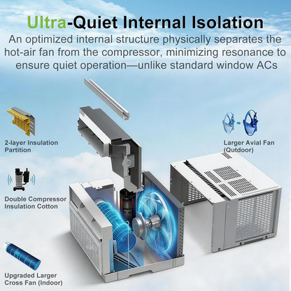 Hykolity WiFi Enabled Portable Air Conditioners 10,000 BTU, Cools Rooms Up To 450 Sq.Ft, 45dB Dual Motor 5 in 1 Quiet Smart AC Unit with Cool, Fan, Dehumidifier, 24H Timer & Sleep Mode