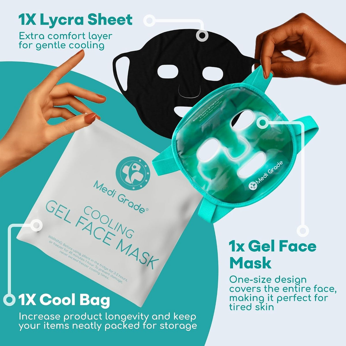 Medi Grade Cooling Face Mask, Gel Ice Pack for Face with Lycra Cover