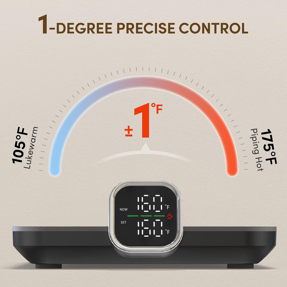 IKAGO Coffee Mug Warmer for Desk, 1°F Precision Control, Smart Cup Heater