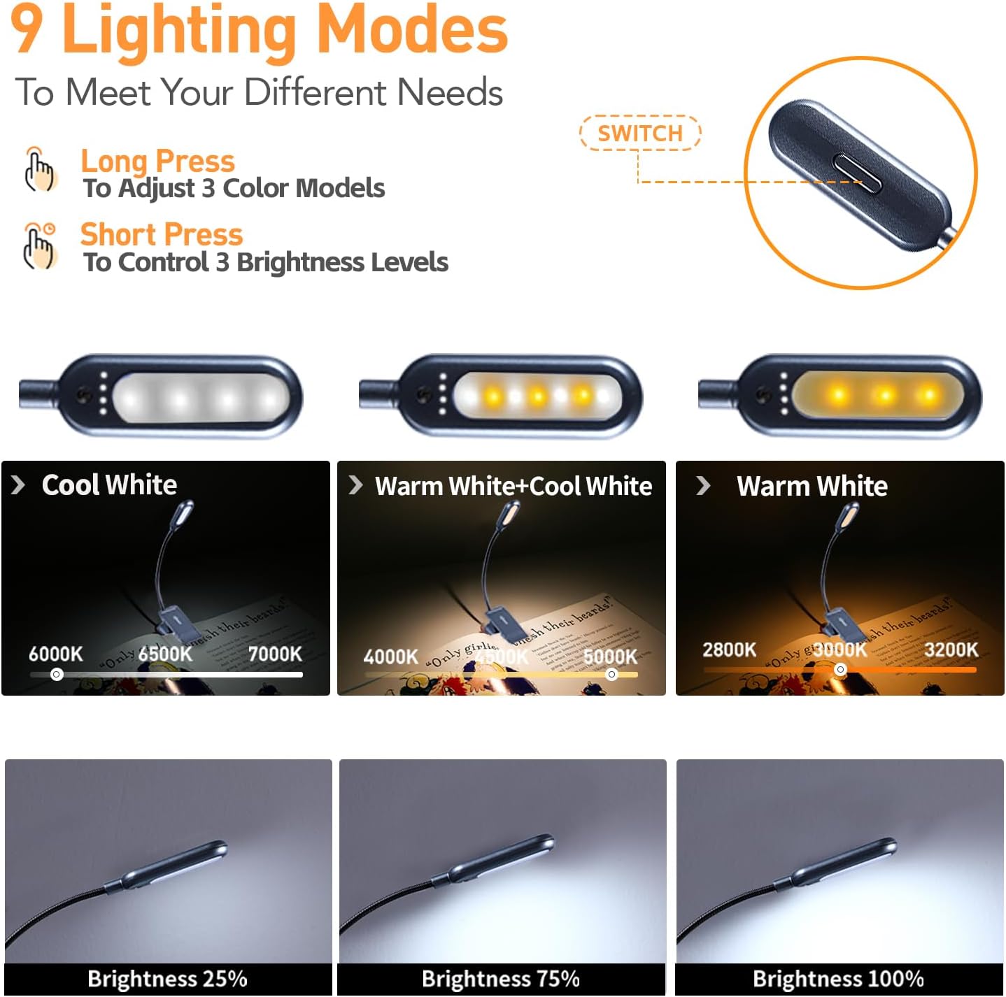 VAVOFO Rechargeable Book Light for Reading in Bed Kids, 7 LED Reading Light with 9-Level Warm Cool White Daylight, Eye Care Lamp with Power Indicator for Bookworms (Yellow)