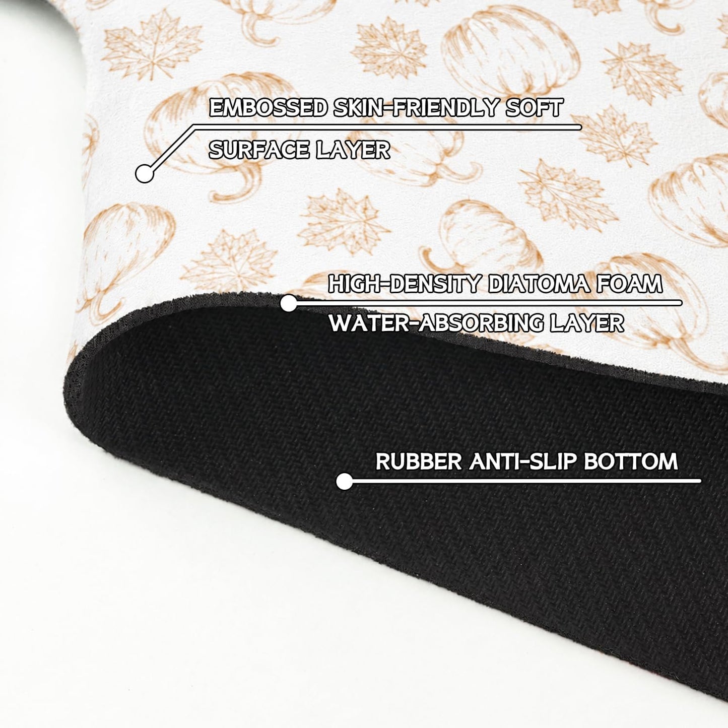 Light Brown White Checkered Kitchen Sink Splash Guard Faucet Mat,Faucet Non-Slip Absorbent Mat,Farmhouse Sink Splash Guard Behind Faucet for Kitchen Bathroom, 15"x5.5"
