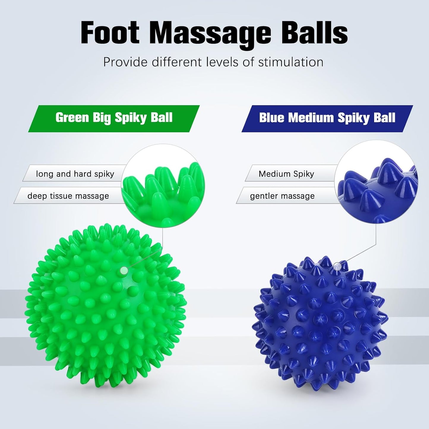 Maliton Massage Ball Set - 3 in 1 - with Foot Roller & Spiky Balls | Relieves plantar fasciitis, heel spurs, muscle pain, Ergonomic deep tissue roller, For feet, back, neck, Durable