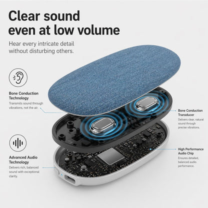Under Pillow Bone Conduction Speakers, FFNIXOO Sleep Sound Machine with Built-in White Noise, Pillow Speakers for Sleeping Wireless Streaming, Private Side Sleeper Speaker (Blue)